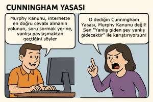 CUNNINGHAM YASASI ve CHATGPT