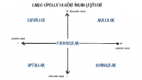 İNSANLIĞIN VAROLUŞSAL EN BÜYÜK TEHDİDİ